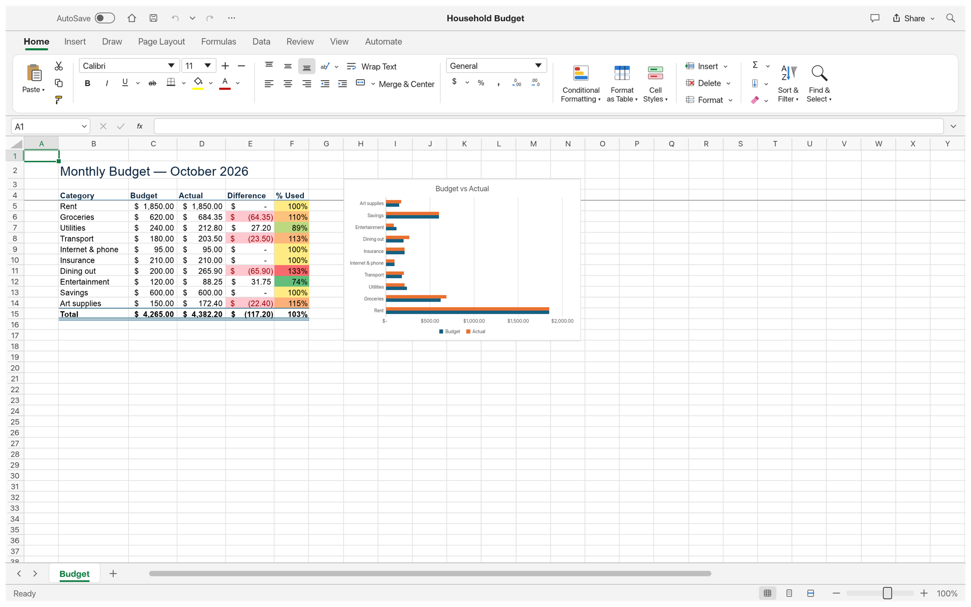 GridCraft tables and clear formatting interface